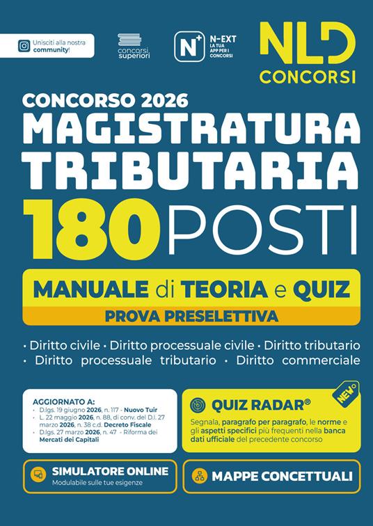 Foto al momento non disponibile